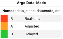 _images/ArgoColors_data_mode.png