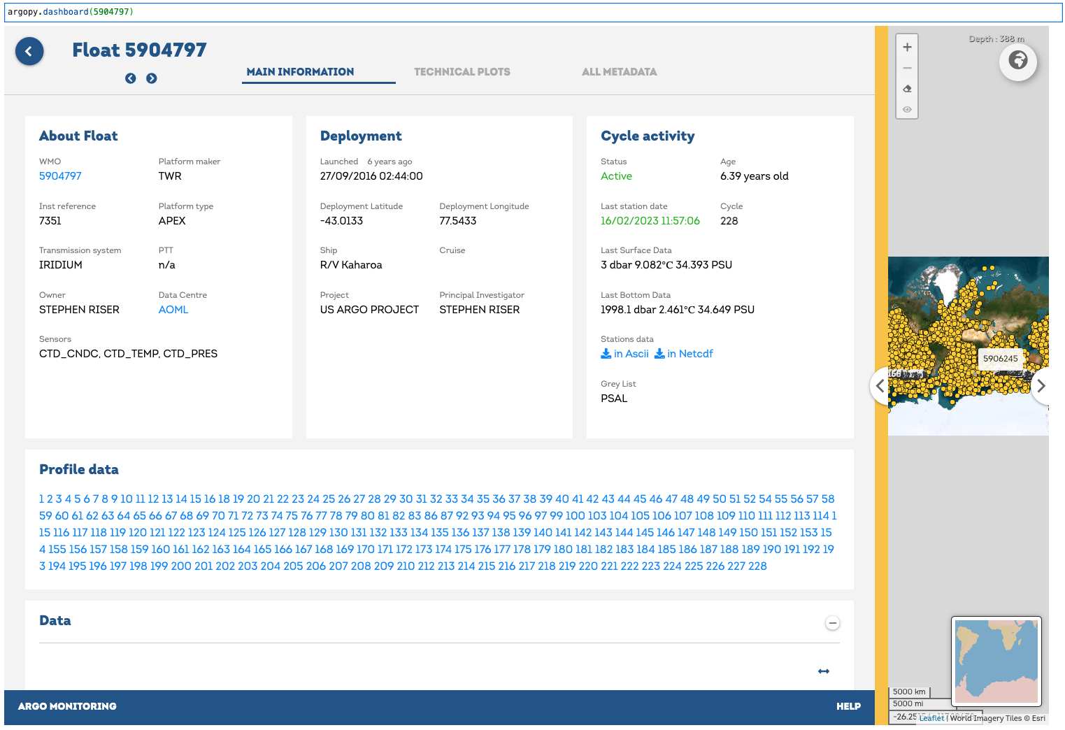 ../../_images/dashboard_float.png