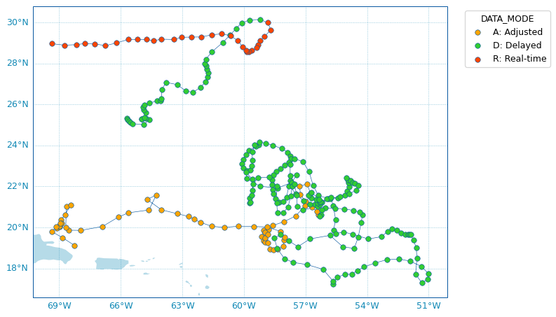 ../../_images/scatter_map_datamode.png