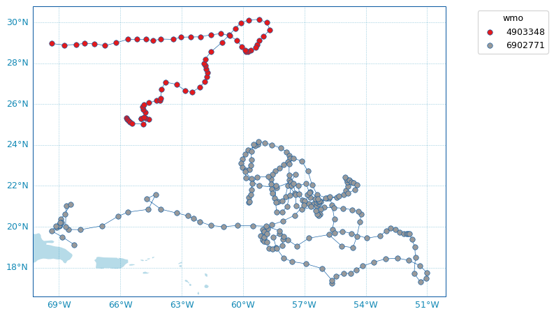 ../../_images/scatter_map_index.png